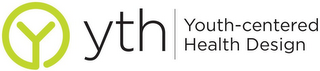 Y YTH YOUTH-CENTERED HEALTH DESIGN