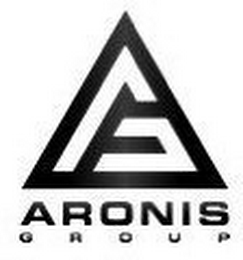 AG ARONIS GROUP
