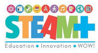 STEAM+ EDUCATION INNOVATION WOW!