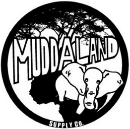 MUDDALAND SUPPLY CO.