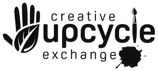 CREATIVE UPCYCLE EXCHANGE