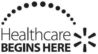 HEALTHCARE BEGINS HERE