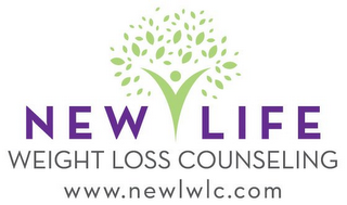 NEW LIFE WEIGHT LOSS COUNSELING WWW.NEWLWLC.COM