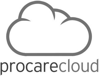 PROCARECLOUD