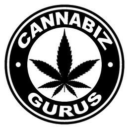 CANNABIZ GURUS