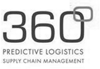 360° PREDICTIVE LOGISTICS SUPPLY CHAIN MANAGEMENT