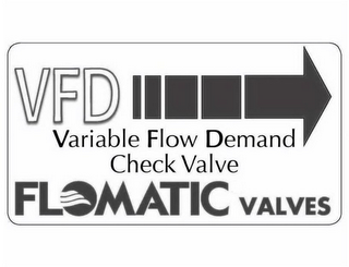 VFD VARIABLE FLOW DEMAND CHECK VALVE FLOMATIC VALVES