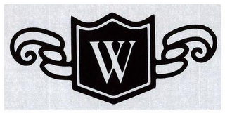 WORLD FAMOUS FOR VALUE