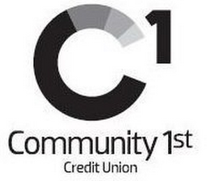 C1 COMMUNITY 1ST CREDIT UNION