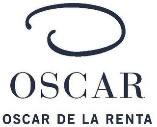 O OSCAR OSCAR DE LA RENTA