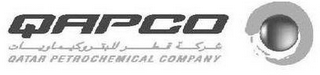 QAPCO QATAR PETROCHEMICAL COMPANY