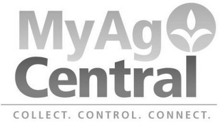 MYAG CENTRAL COLLECT. CONTROL. CONNECT.