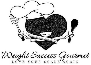 WEIGHT SUCCESS GOURMET LOVE YOUR SCALE AGAIN