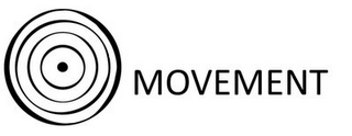 O MOVEMENT