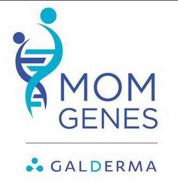 MOM GENES GALDERMA