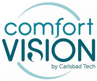 COMFORT VISION BY CARLSBAD TECH