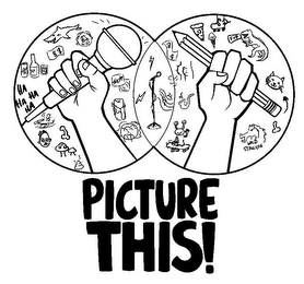 PICTURE THIS!