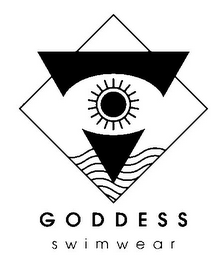 GODDESS SWIMWEAR