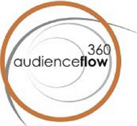 AUDIENCEFLOW 360