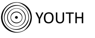 O YOUTH