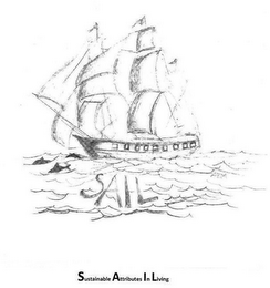 SAIL  SUSTAINABLE ATTRIBUTES IN LIVING AEM