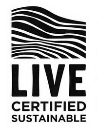 LIVE CERTIFIED SUSTAINABLE