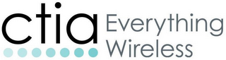 CTIA EVERYTHING WIRELESS