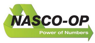 NASCO-OP POWER OF NUMBERS