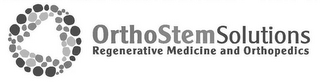 ORTHOSTEMSOLUTIONS REGENERATIVE MEDICINE AND ORTHOPEDICS