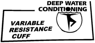 DEEP WATER CONDITIONING VARIABLE RESISTANCE CUFF