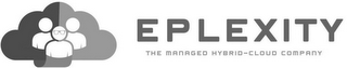 EPLEXITY THE MANAGED HYBRID-CLOUD COMPANY