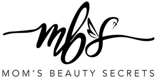 MBS MOM'S BEAUTY SECRETS