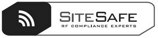 SITESAFE RF COMPLIANCE EXPERTS