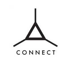 CONNECT