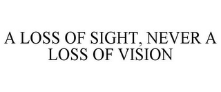 A LOSS OF SIGHT, NEVER A LOSS OF VISION