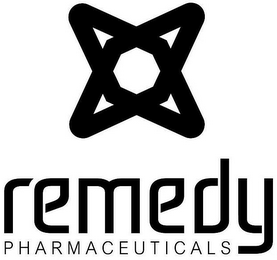 REMEDY PHARMACEUTICALS