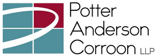 POTTER ANDERSON CORROON LLP