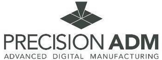 PRECISION ADM ADVANCED DIGITAL MANUFACTURING