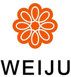 WEIJU