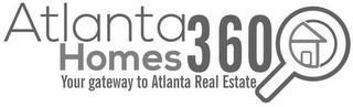 ATLANTA HOMES 360 YOUR GATEWAY TO ATLANTA REAL ESTATE