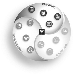 PREPARING ECONOMIC DOING STRATEGIZING