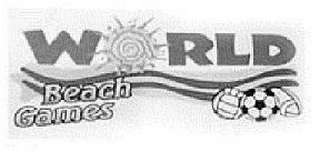 WORLD BEACH GAMES