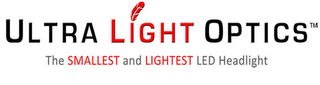 ULTRA LIGHT OPTICS THE SMALLEST AND LIGHTEST LED HEADLIGHT