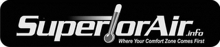 SUPERIORAIR.INFO - WHERE YOUR COMFORT ZONE COMES FIRST