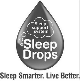 SLEEP SUPPORT SYSTEM SLEEP DROPS SLEEP SMARTER. LIVE BETTER.