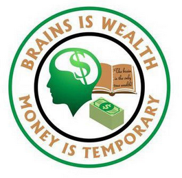 BRAINS IS WEALTH MONEY IS TEMPORARY $ THE BRAIN IS THE ONLY TRUE WEALTH!