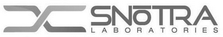 SL SNOTRA LABORATORIES