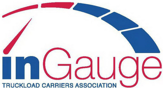 INGAUGE TRUCKLOAD CARRIERS ASSOCIATION