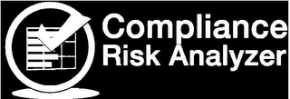 COMPLIANCE RISK ANALYZER