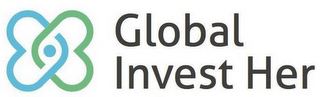 GLOBAL INVEST HER